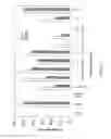 Fig. 25 - Modified free-living microbes, vaccine compositions and methods of use thereof