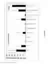 Fig. 30 - Modified free-living microbes, vaccine compositions and methods of use thereof