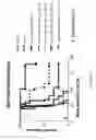 Fig. 35 - Modified free-living microbes, vaccine compositions and methods of use thereof