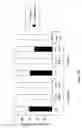 Fig. 37 - Modified free-living microbes, vaccine compositions and methods of use thereof