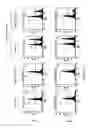Fig. 41 - Modified free-living microbes, vaccine compositions and methods of use thereof