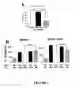 Fig. 02 - Immunomodulating Compositions and Uses Therefor