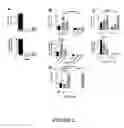 Fig. 05 - Immunomodulating Compositions and Uses Therefor