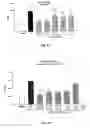 Fig. 04 - Dosage forms of active ingredients containing hydroxystilbene for treating menopausal complaints