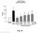 Fig. 05 - Dosage forms of active ingredients containing hydroxystilbene for treating menopausal complaints
