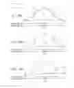 Fig. 53 - SYSTEMS AND METHODS OF PROMOTING ENDOTHELIALIZATION OF A HYBRID HEMODIALYSIS ACCESS GRAFT OR A HYBRID FEMORAL ARTERY BYPASS GRAFT IN A MAMMAL
