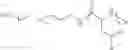 Fig. 19 - POLYMERIC MICELLES FOR COMBINATION DRUG DELIVERY