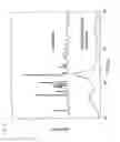 Fig. 10 - Production method of drug containing composite particle
