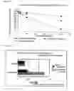 Fig. 04 - Method for producing blasting fermentation-treated bagasse