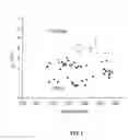 Fig. 03 - RELEASE LAYER FOR IMPRINTED PHOTOCATIONICALLY CURED FILMS