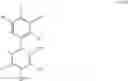 Fig. 98 - Light-Emitting Material and Light-Emitting Device Using the Same
