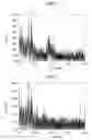 Fig. 03 - Process for preparing a dispersion liquid of zeolite fine particles