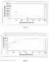 Fig. 19 - Method and system for making thin metal films
