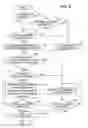 Fig. 05 - Fuel cell system with dilution and purge control and control method thereof