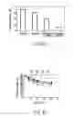 Fig. 16 - LIQUID DEVELOPING AGENT, METHOD OF PRODUCING THE SAME AND METHOD OF PRODUCING DISPLAY DEVICE