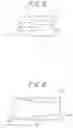 Fig. 06 - Method of manufacturing aggregate particles and toner