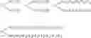 Fig. 94 - Chemically amplified resist composition