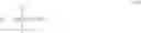 Fig. 96 - Chemically amplified resist composition