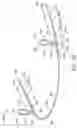 Fig. 04 - Orthodontic apparatus and method