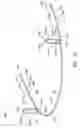 Fig. 08 - Orthodontic apparatus and method