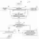 Fig. 01 - Method for modeling smoke propagation
