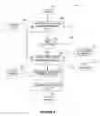 Fig. 06 - Method for modeling smoke propagation