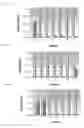 Fig. 03 - Method Of Detecting Mutations In The Gene Encoding Cytochrome P450-2C19