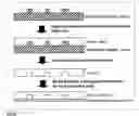 Fig. 15 - Methods and apparatus for the isolation and enrichment of circulating tumor cells