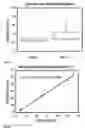 Fig. 20 - Methods and apparatus for the isolation and enrichment of circulating tumor cells