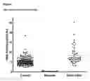 Fig. 11 - Methods for detection of lysosomal storage disease