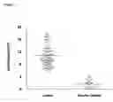 Fig. 14 - Methods for detection of lysosomal storage disease