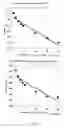 Fig. 07 - ELECTROCHEMICAL METHOD FOR GLUCOSE QUANTIFICATION, GLUCOSE DEHYDROGENASE COMPOSITION, AND ELECTROCHEMICAL SENSOR FOR GLUCOSE MEASUREMENT