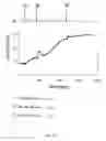 Fig. 23 - ELECTROCHEMICAL METHOD FOR GLUCOSE QUANTIFICATION, GLUCOSE DEHYDROGENASE COMPOSITION, AND ELECTROCHEMICAL SENSOR FOR GLUCOSE MEASUREMENT