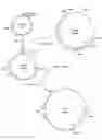 Fig. 01 - AMP deaminase originating streptomyces and utilization thereof