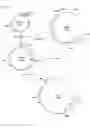 Fig. 16 - AMP deaminase originating streptomyces and utilization thereof
