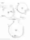 Fig. 17 - AMP deaminase originating streptomyces and utilization thereof