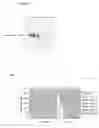 Fig. 04 - Recombinant cell lines for the stable and high-level production of biologically active Dkk1 protein