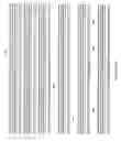 Fig. 30 - MODIFIED ANTI-CD52 ANTIBODY
