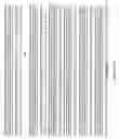 Fig. 33 - MODIFIED ANTI-CD52 ANTIBODY