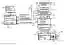Fig. 01 - Adaptive thermal block temperature control method and system
