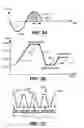 Fig. 04 - Adaptive thermal block temperature control method and system