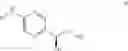 Fig. 04 - Biocatalytic asymmetric reduction in preparation of (S)-N-[5-(1,2-dihydroxy-ethyl)-pyrazinyl]-2,2-dimethyl-propionamide