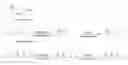 Fig. 01 - Ketoreductase enzymes and uses thereof