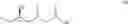 Fig. 28 - Ketoreductase enzymes and uses thereof