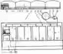 Fig. 01 - Method for dry fermentation and equipment for carrying out the same