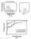 Fig. 08 - Methods for Generating Novel Stabilized Proteins