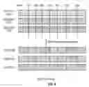 Fig. 09 - Methods for Generating Novel Stabilized Proteins