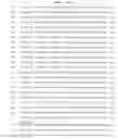 Fig. 03 - Glutathione S-transferase sequence variants