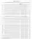Fig. 13 - Glutathione S-transferase sequence variants