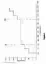 Fig. 03 - Method of treatment of tissue processing fluid and apparatus therefor